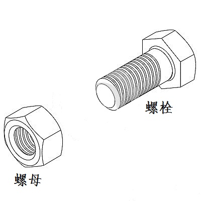 螺母 螺栓 有什么區(qū)別？